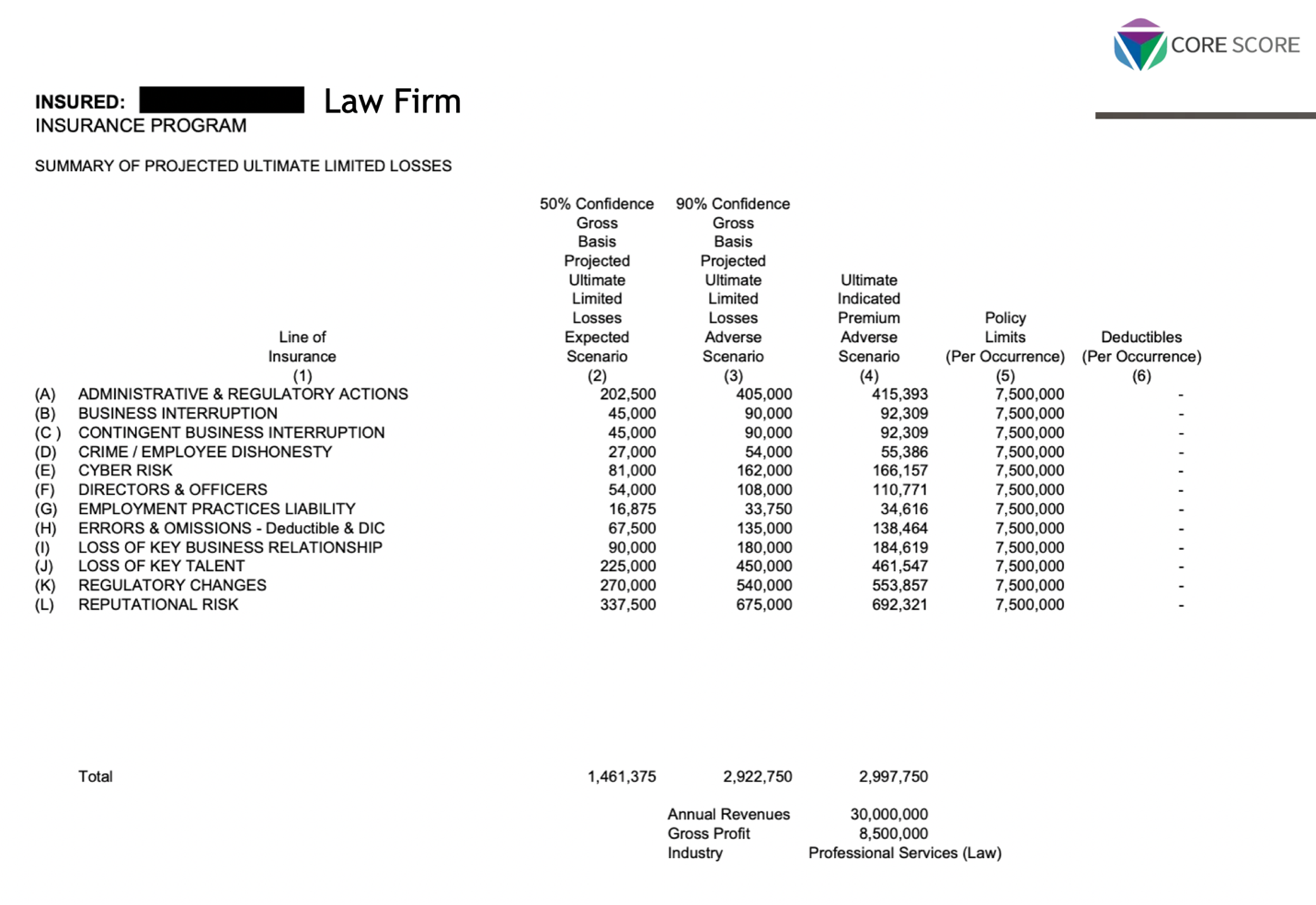 A close-up of a financial statement  Description automatically generated